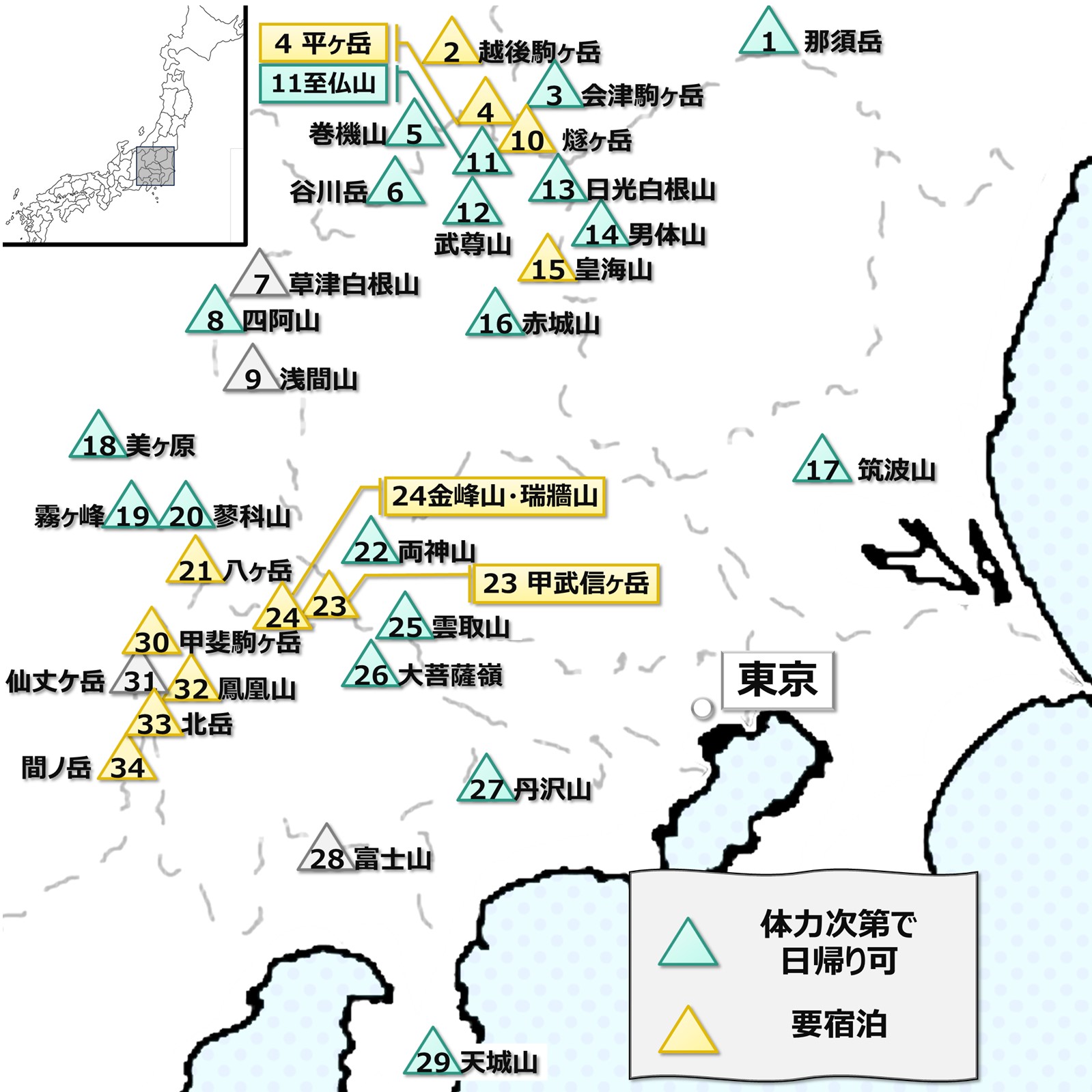 都内から公共交通で100名山 | Japan 100mountains by train, bus, etc.